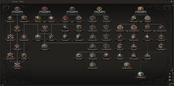 hearts of iron 4 how to export